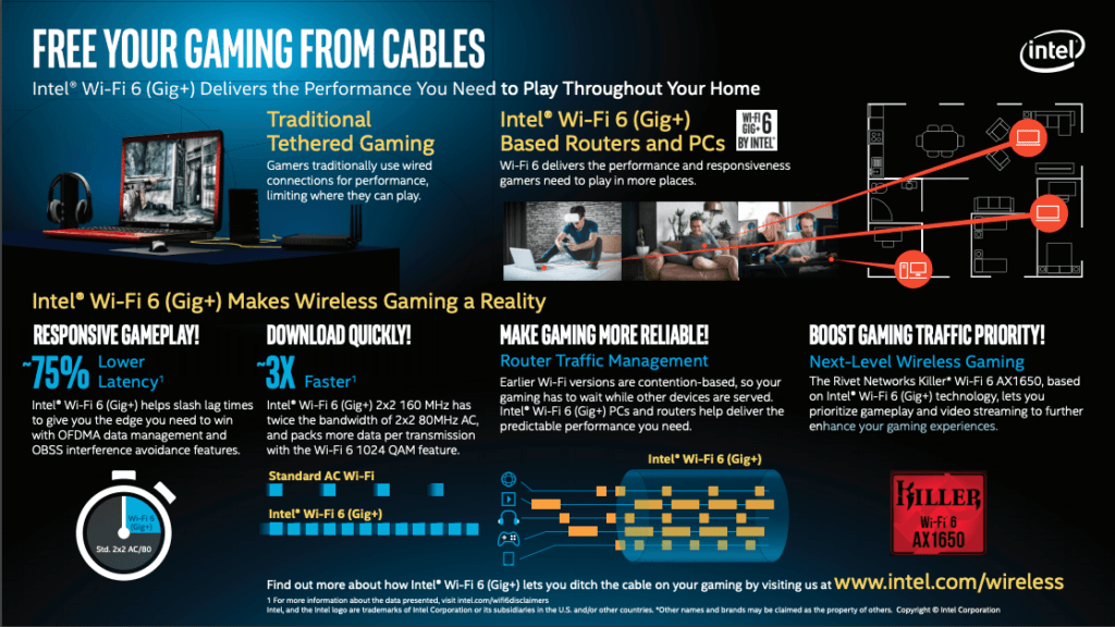 Los nuevos procesadores móviles Intel® Core™ de 9ª generación serie H