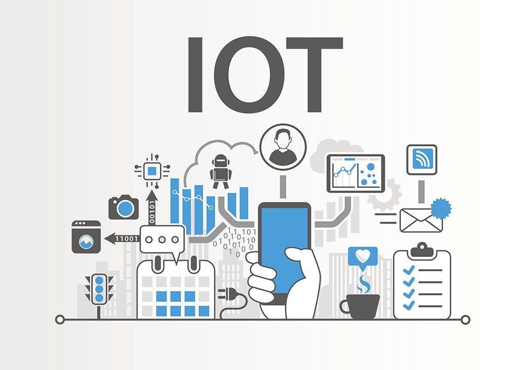 IoT