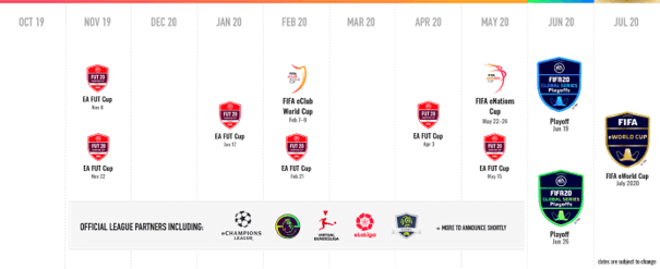 FIFA 20
