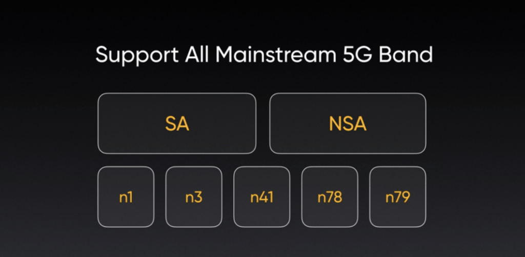 realme 5g