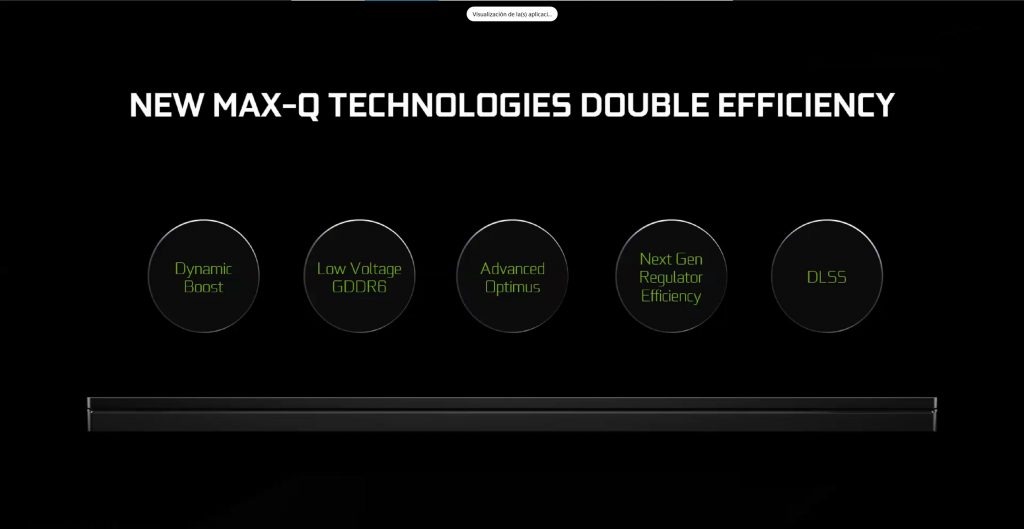 Tecnología Max-Q