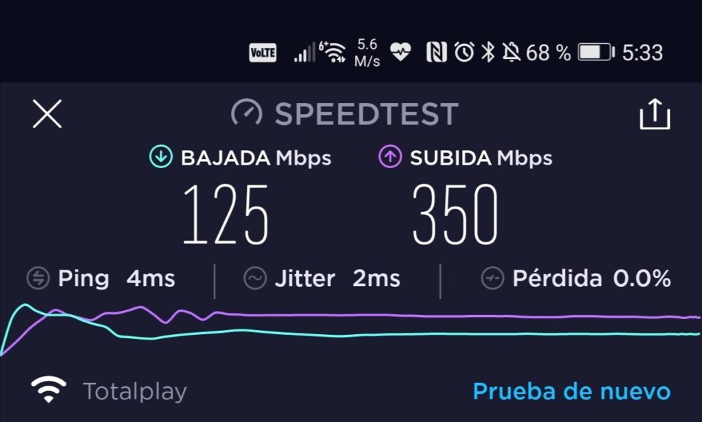 Speedtest AX3