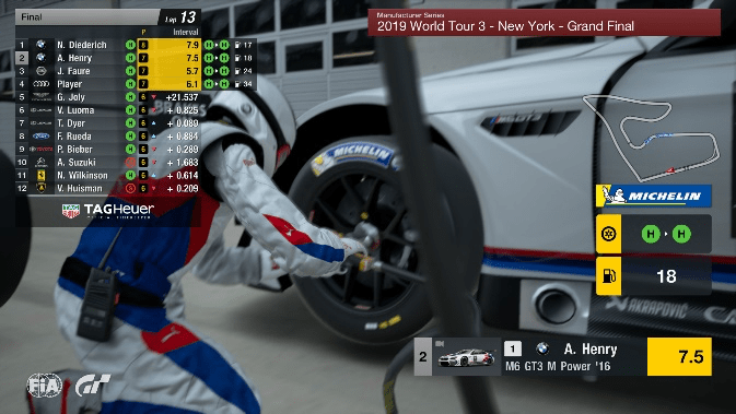 PlayStation y Michelin- carreras online