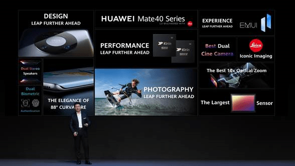 Huawei Mate 40 Series: Esto es todo lo que debes de saber