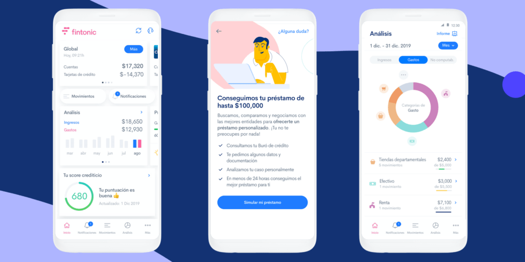 ofertas amazon prime day 2020
