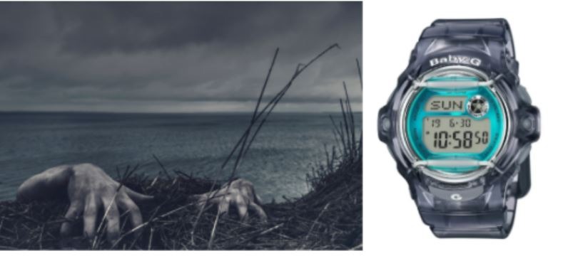 relojes