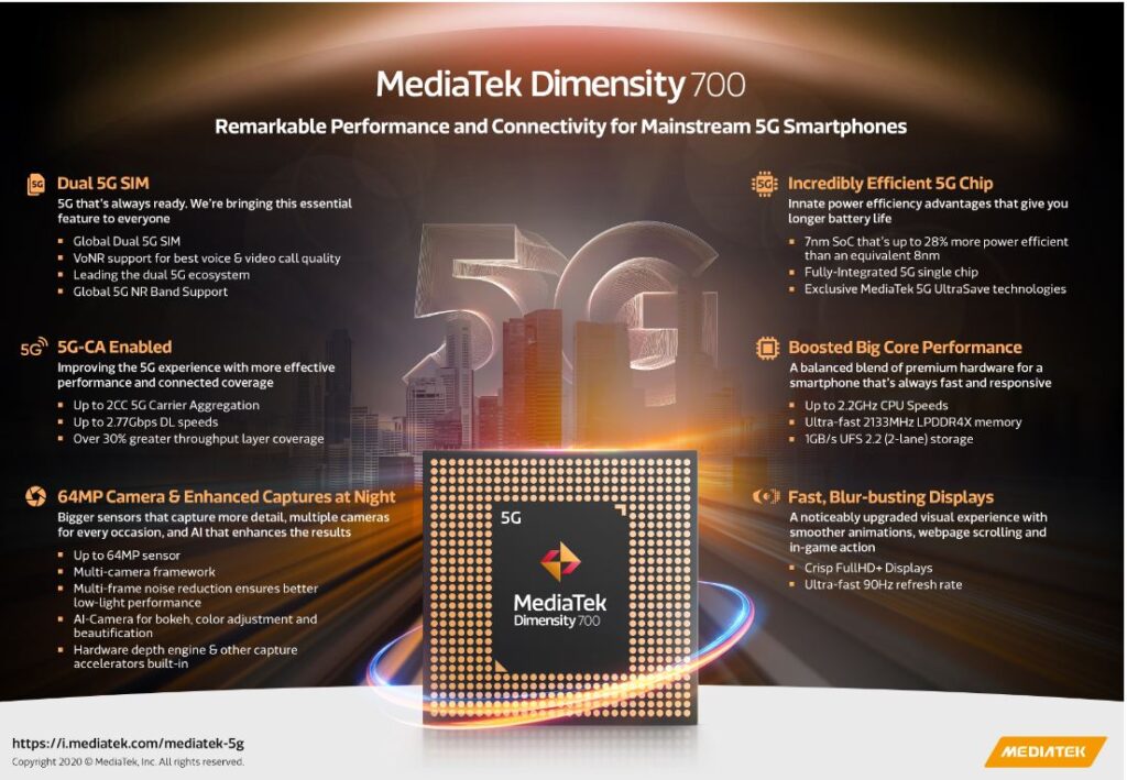 
MediaTek: Dimensity 700  