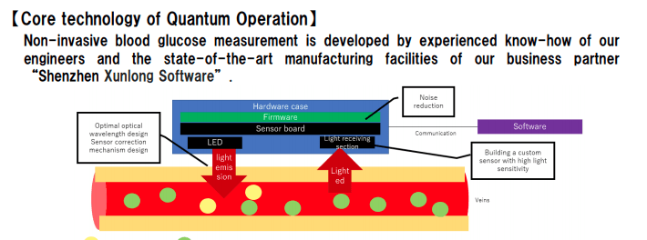 glucometro 2