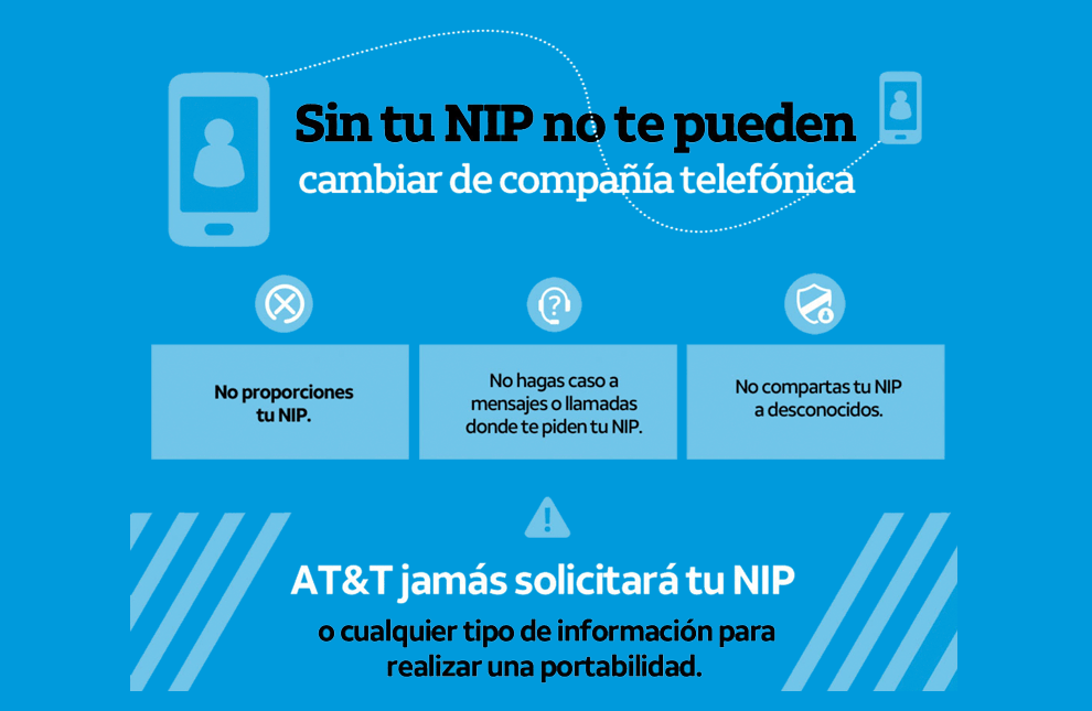 NIP de portabilidad
