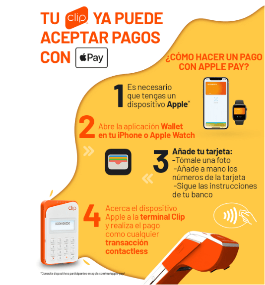  Apple Pay