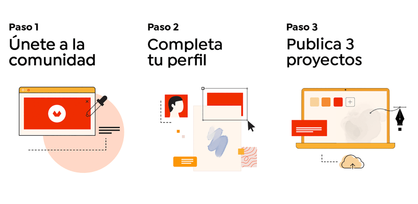 domestika proceso