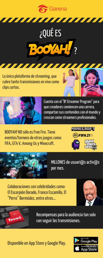 booyah! detalles
