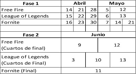 iesports