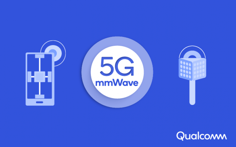 mmWave 1