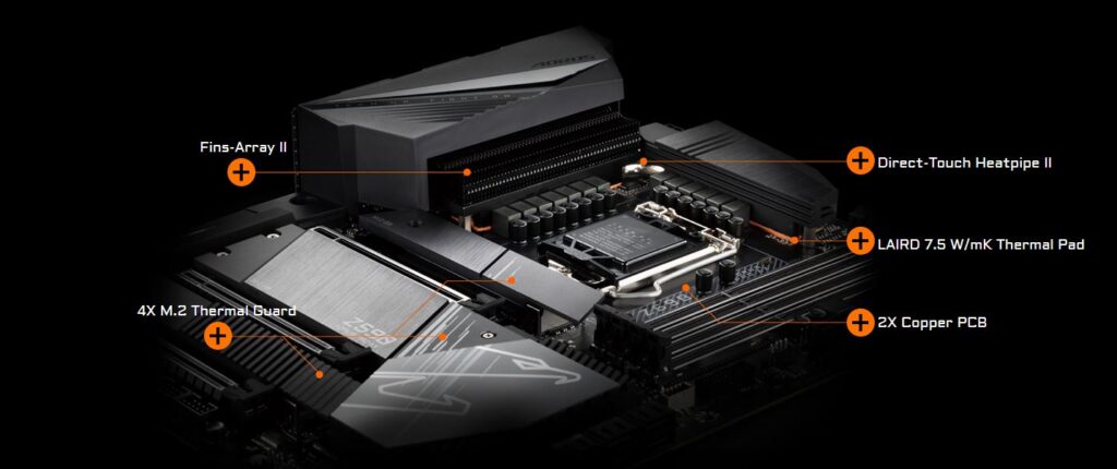 Termal Z590