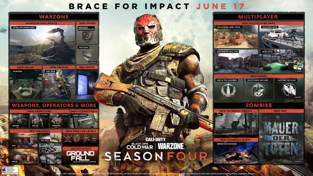 temporada cuatro de Call of Duty