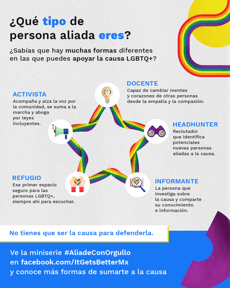‘Aliade con Orgullo’