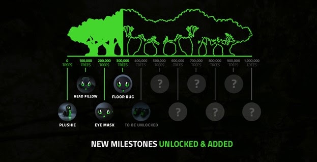 razer clearbot 3