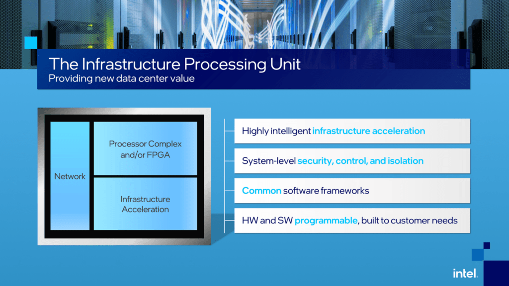 intel ipu