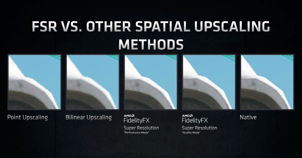 FSR Versus