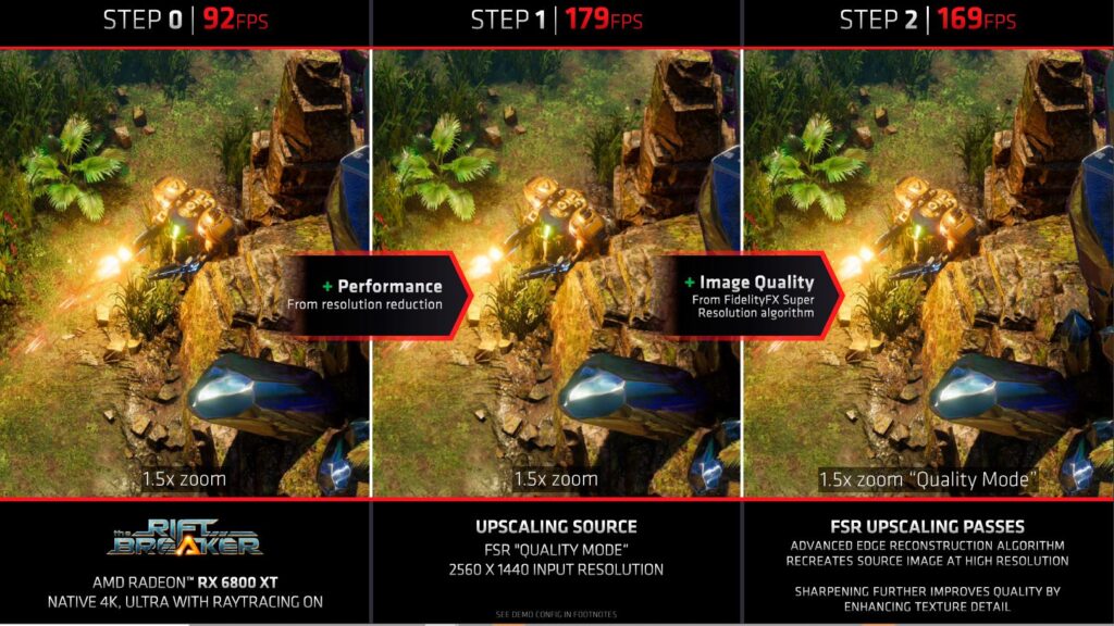 FSR Upscaling