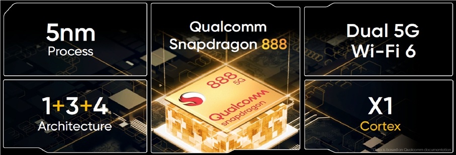 realme gt