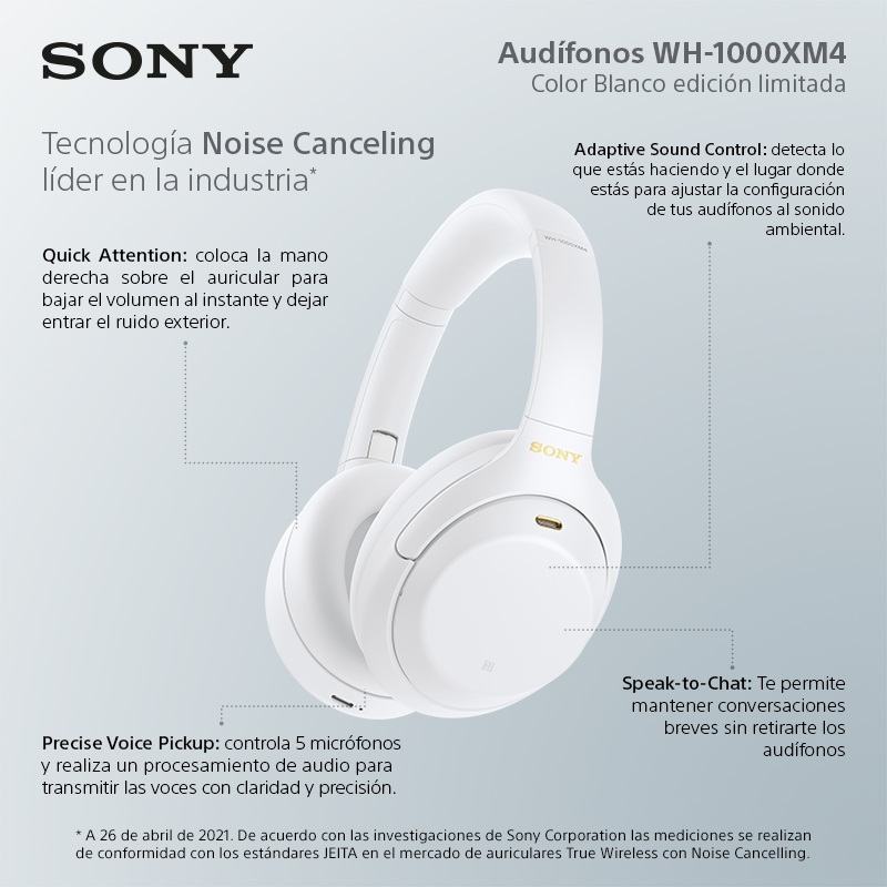 Sony WH-1000XM4