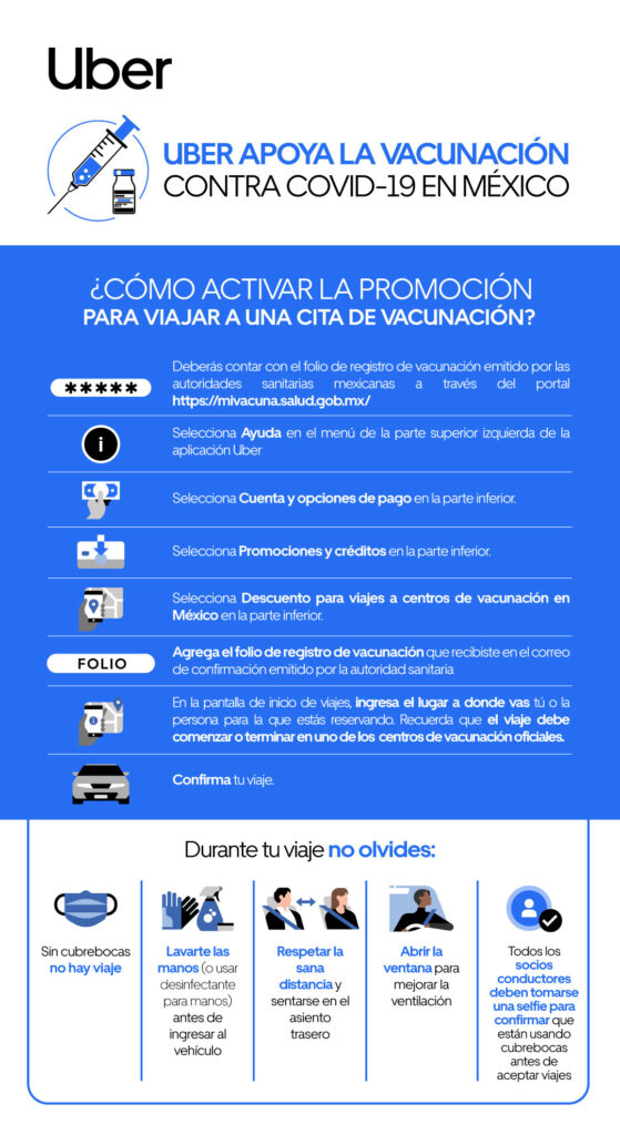Uber covid-19