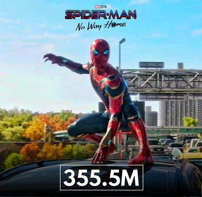 "Spider-Man: No Way Home" bate récord