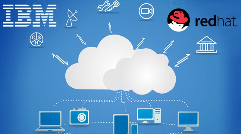 Software híbrido nube