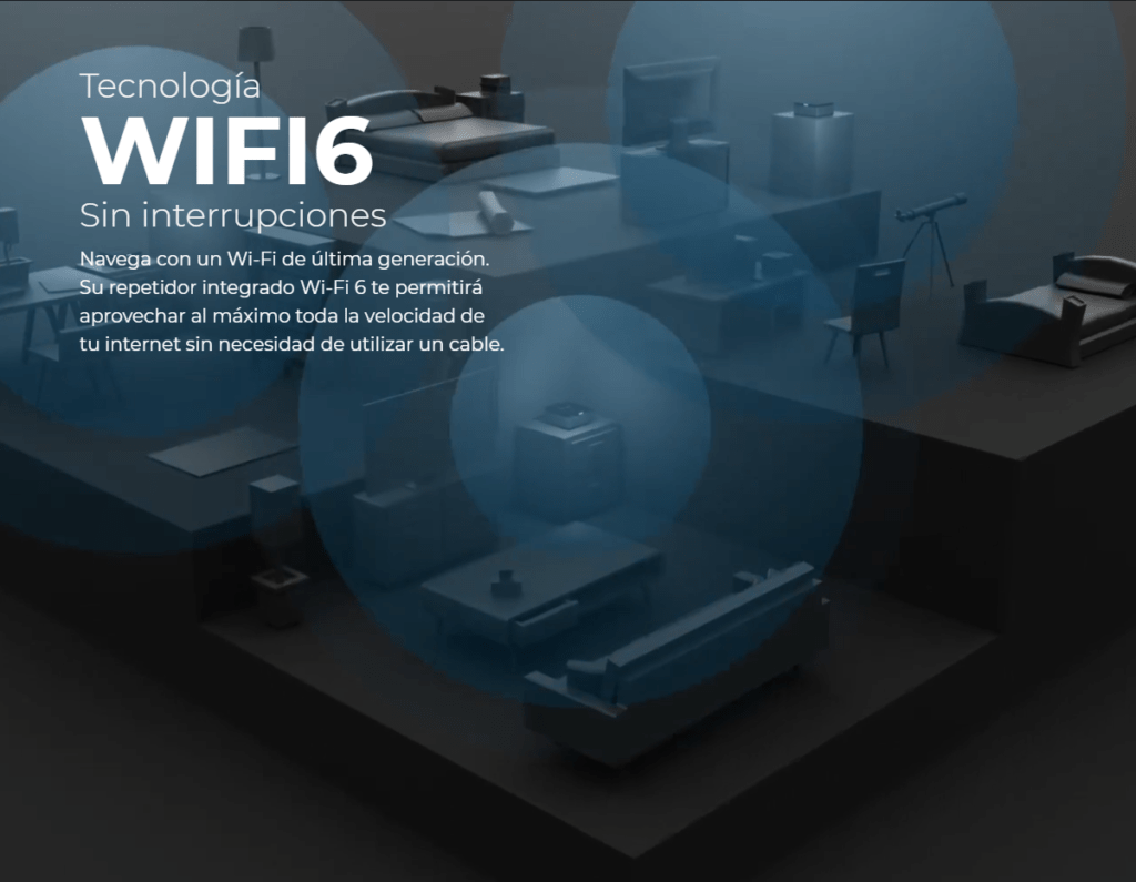 Totalplay TV wifi 6