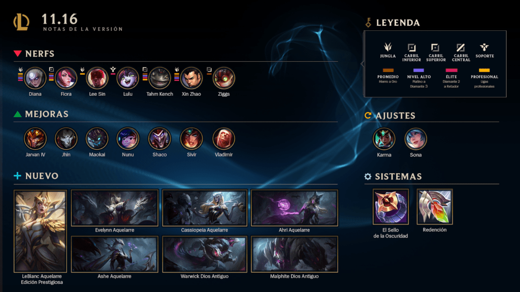 11.16 League of Legends campeones