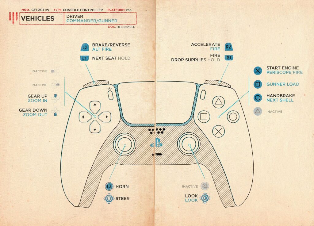 Hell let Loose controles