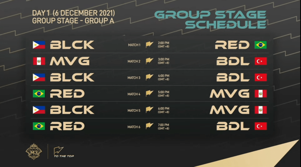 Bang Bang World Championship horarios