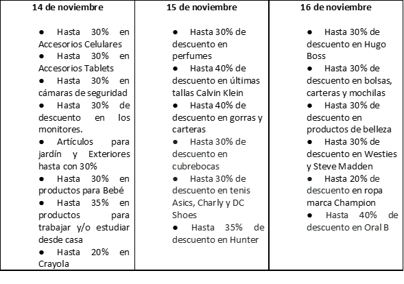 buen fin amazon