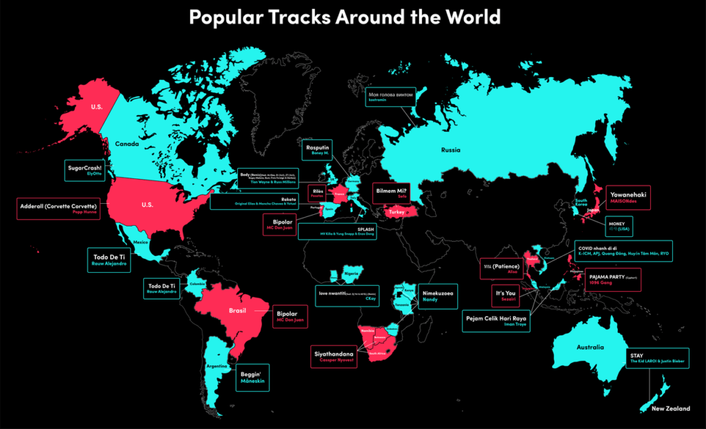 tendencias musicales TikTok