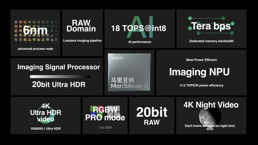 oppo MariSilicon X