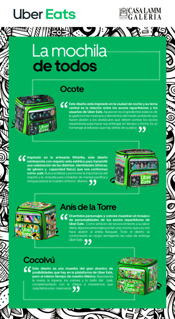 Uber Eats y Galería Casa