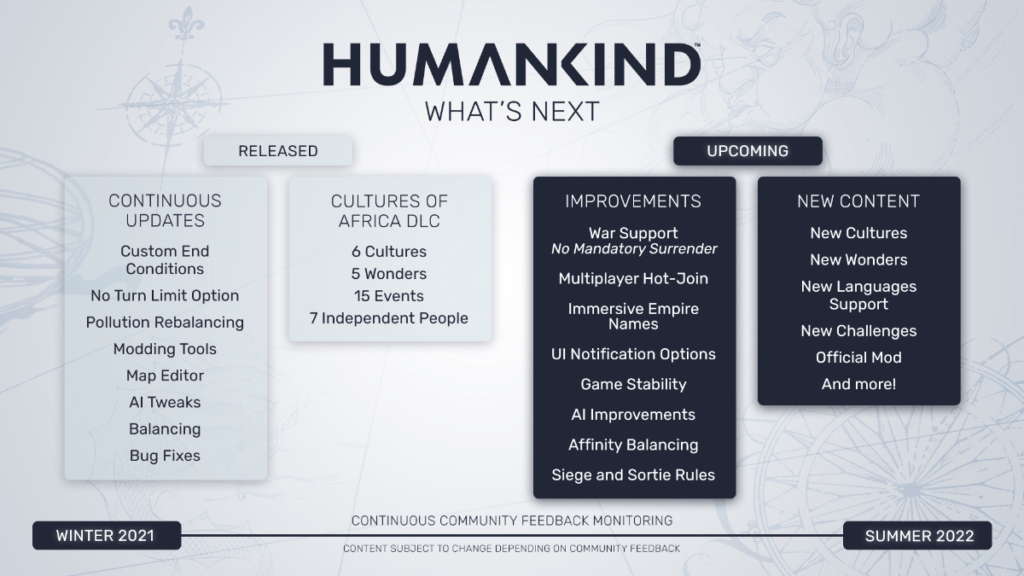 HUMANKIND novedades