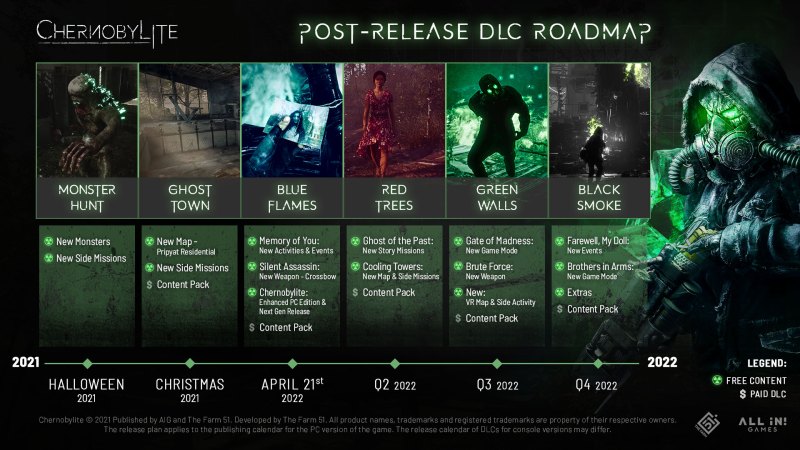 Chernobylite Xbox Series X|S