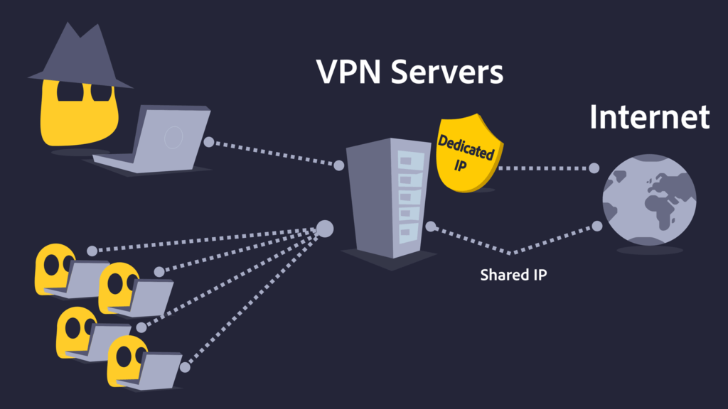 transmitir videos 4K VPN