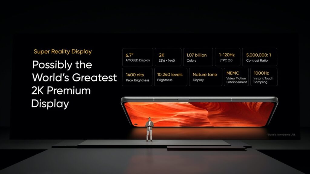 realme MWC 2