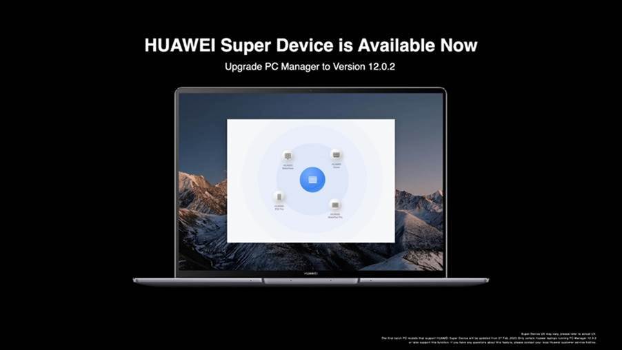 Huawei MCW 2022 3