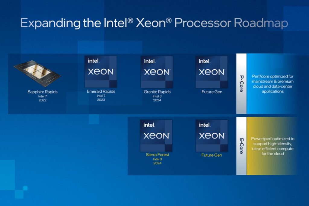 intel xeon