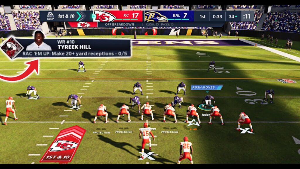 NFL