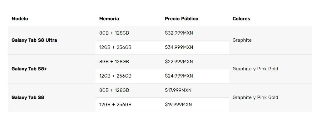 preventa Galaxy Tab S8
