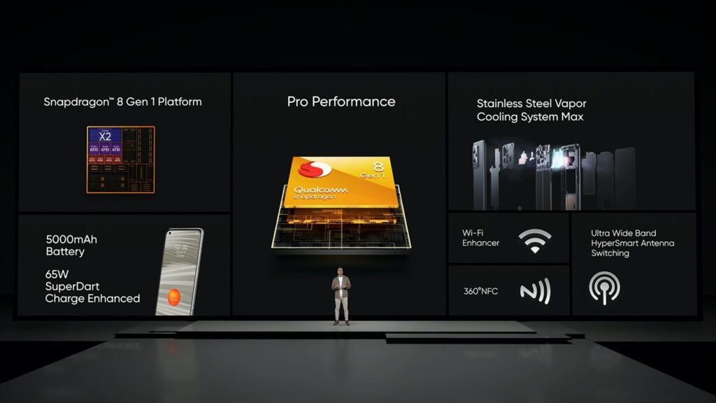 realme MWC 4