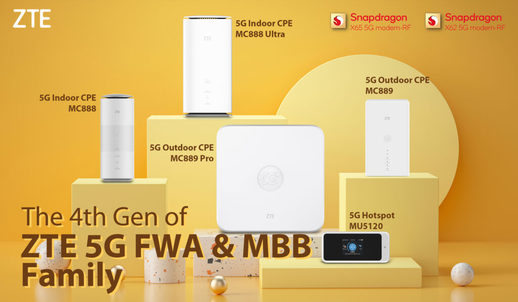 ZTE 5G