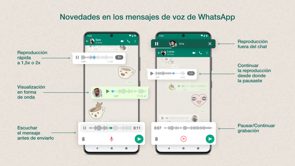 nuevas funciones whatsapp