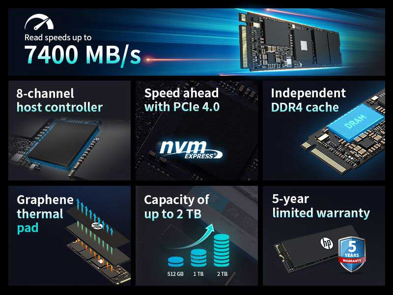 HP FX900 biwin